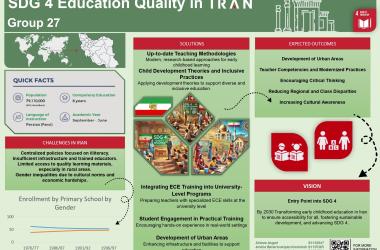 Wittenborg’s End-of-Year Project Week: First-prize Winners Present Solutions for Quality Education